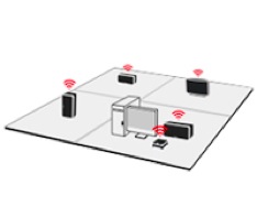 floor plan for wireless audio system